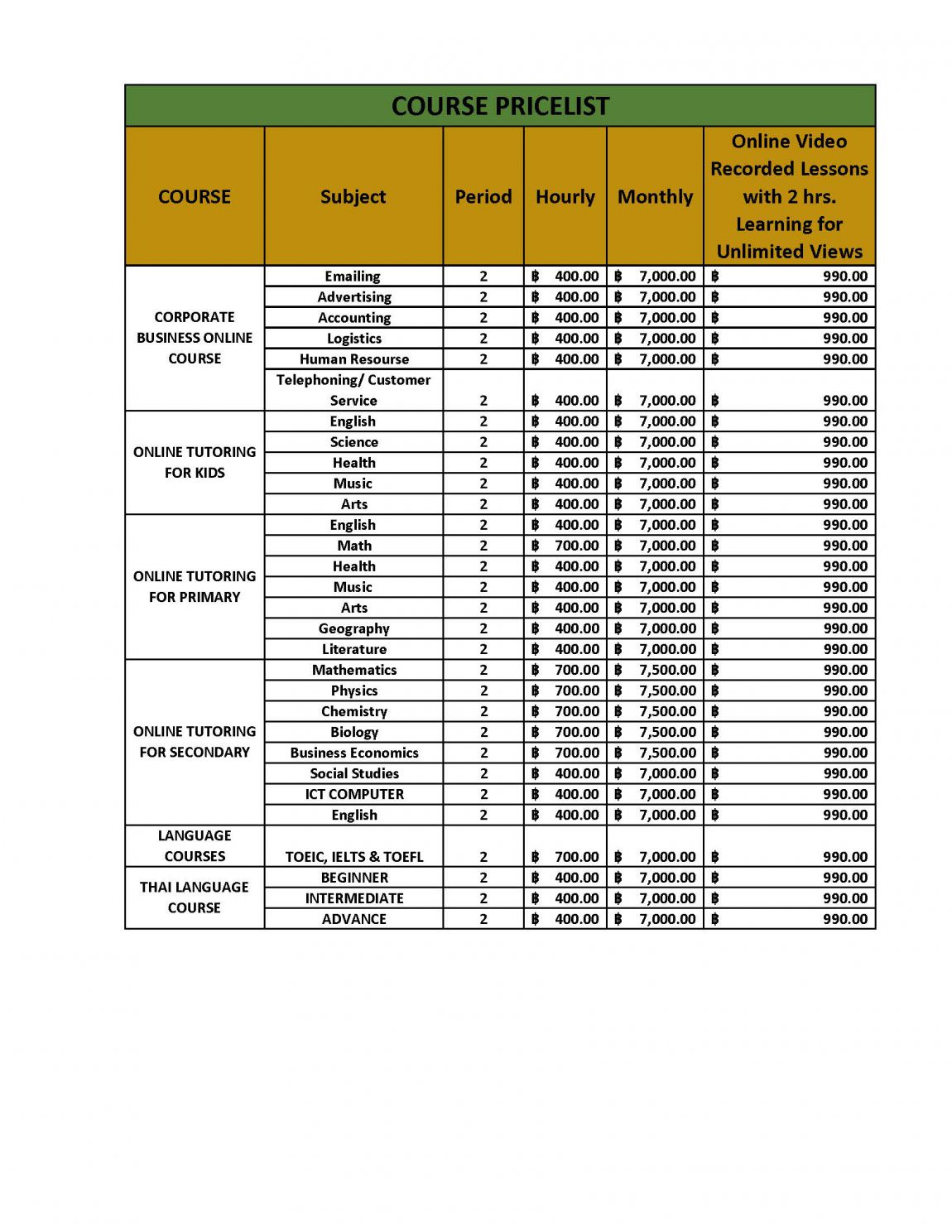 ARNA-E-LEARNING-COURSE-PRICELIST-1-1.jpg