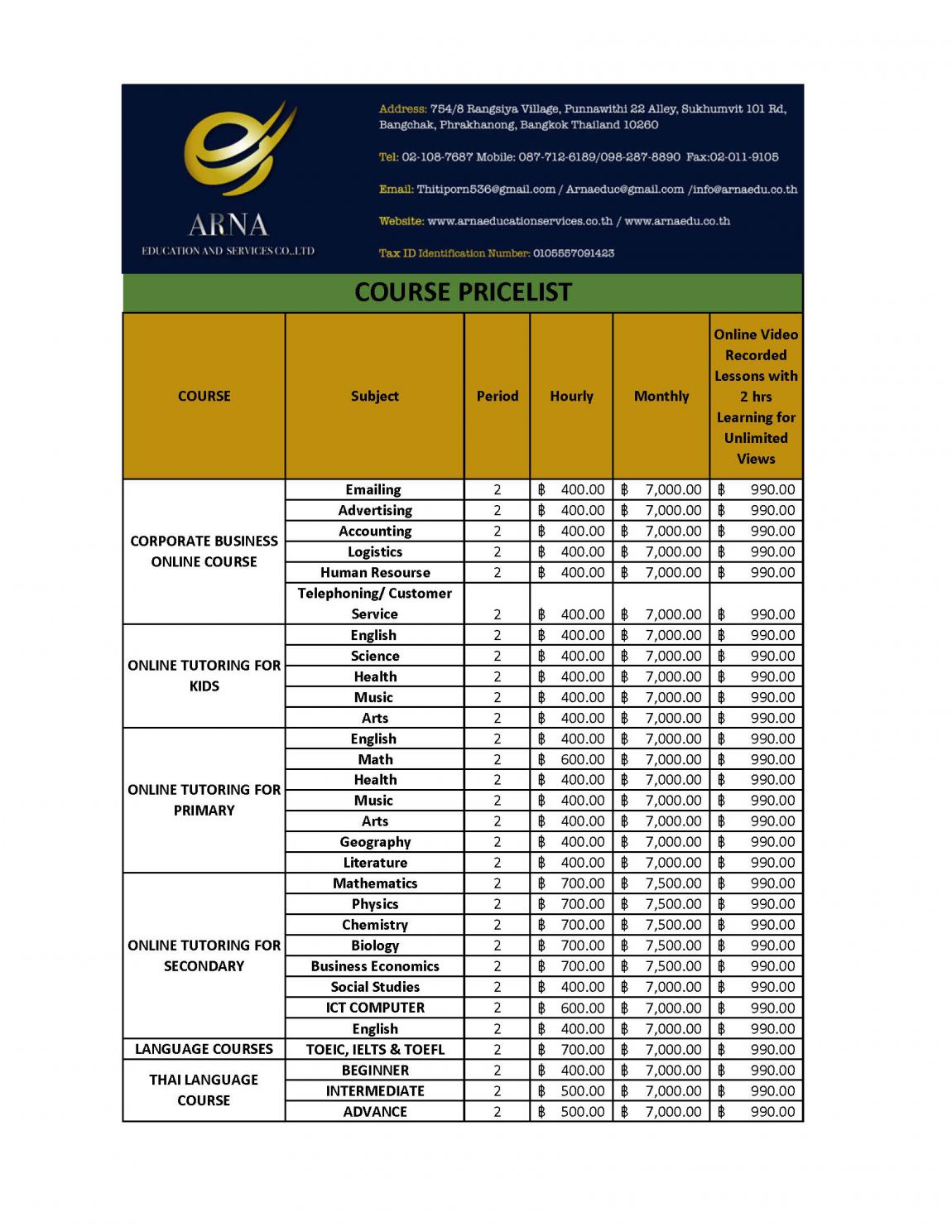 ARNA-E-LEARNING-COURSE-PRICELIST-_Page_1.jpg