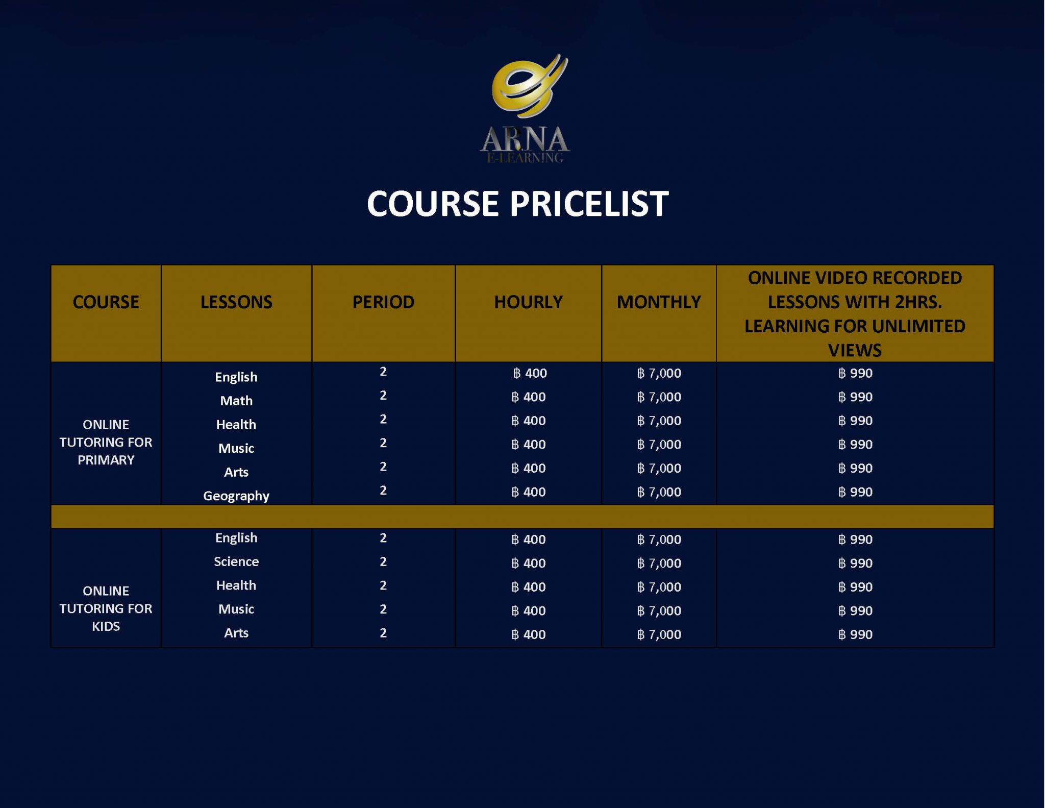 COURSE PRICELIST Education